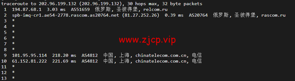 JustHost:俄罗斯vps/美国vps,可自由更换IP,7.7元/月起,附圣彼得堡IQ Data (Tier-3, St. Petersburg)机房简单测评