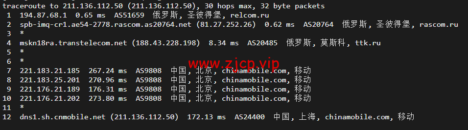 JustHost:俄罗斯vps/美国vps,可自由更换IP,7.7元/月起,附圣彼得堡IQ Data (Tier-3, St. Petersburg)机房简单测评