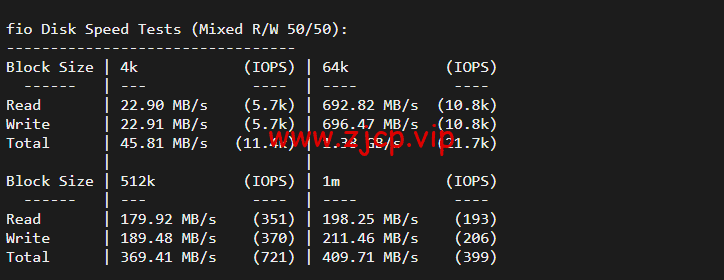 JustHost:俄罗斯vps/美国vps,可自由更换IP,7.7元/月起,附新西伯利亚TTK (Novosibirsk)机房简单测评