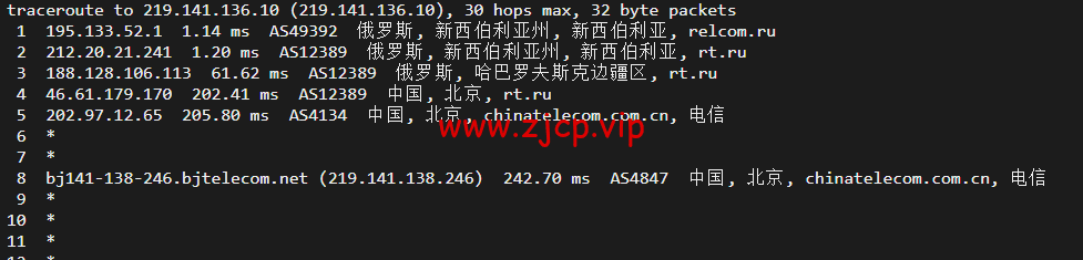 JustHost:俄罗斯vps/美国vps,可自由更换IP,7.7元/月起,附新西伯利亚TTK (Novosibirsk)机房简单测评
