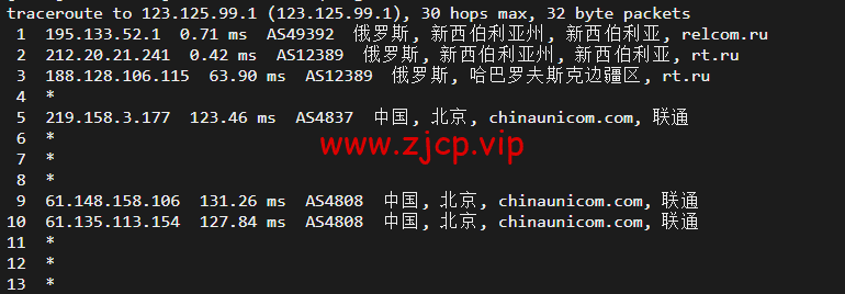 JustHost:俄罗斯vps/美国vps,可自由更换IP,7.7元/月起,附新西伯利亚TTK (Novosibirsk)机房简单测评