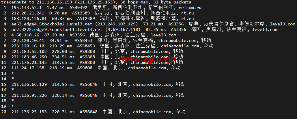 JustHost:俄罗斯vps/美国vps,可自由更换IP,7.7元/月起,附新西伯利亚TTK (Novosibirsk)机房简单测评