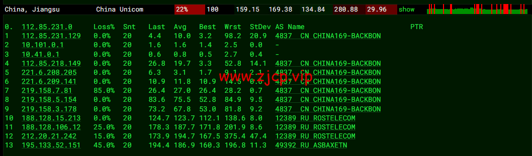 JustHost:俄罗斯vps/美国vps,可自由更换IP,7.7元/月起,附新西伯利亚TTK (Novosibirsk)机房简单测评