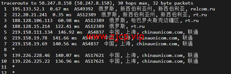 JustHost:俄罗斯vps/美国vps,可自由更换IP,7.7元/月起,附新西伯利亚TTK (Novosibirsk)机房简单测评