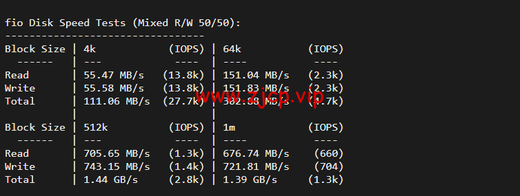 JustHost:俄罗斯vps/美国vps,可自由更换IP,7.7元/月起,附峡湾(莫斯科)Fiord (Moscow)机房简单测评