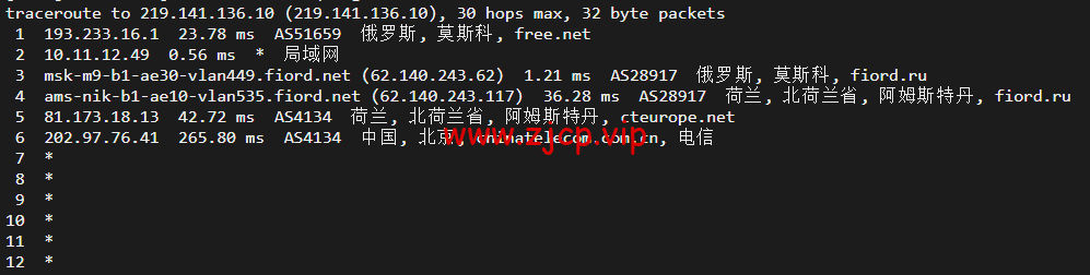JustHost:俄罗斯vps/美国vps,可自由更换IP,7.7元/月起,附峡湾(莫斯科)Fiord (Moscow)机房简单测评