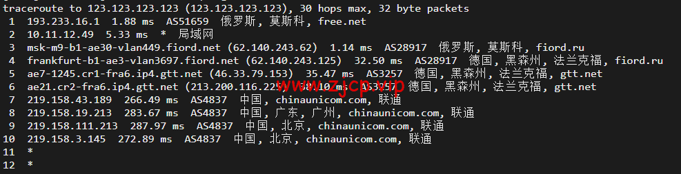 JustHost:俄罗斯vps/美国vps,可自由更换IP,7.7元/月起,附峡湾(莫斯科)Fiord (Moscow)机房简单测评