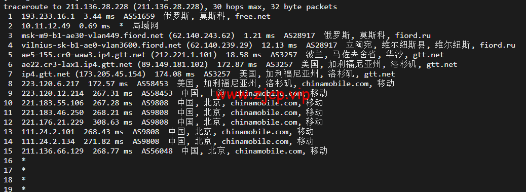 JustHost:俄罗斯vps/美国vps,可自由更换IP,7.7元/月起,附峡湾(莫斯科)Fiord (Moscow)机房简单测评