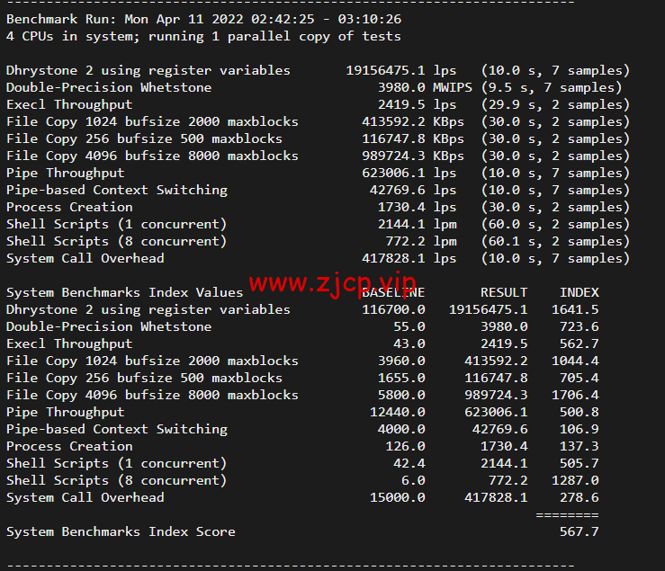 JustHost:俄罗斯vps/美国vps,可自由更换IP,7.7元/月起,附峡湾(莫斯科)Fiord (Moscow)机房简单测评