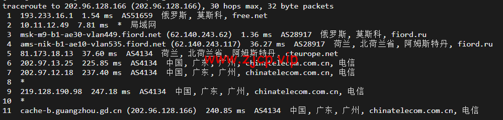 JustHost:俄罗斯vps/美国vps,可自由更换IP,7.7元/月起,附峡湾(莫斯科)Fiord (Moscow)机房简单测评
