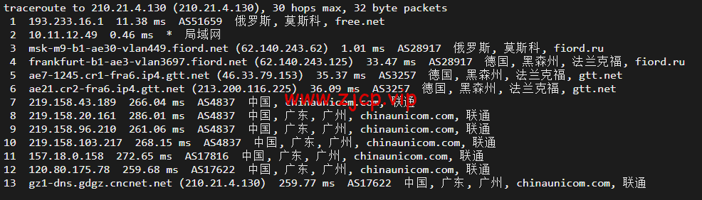 JustHost:俄罗斯vps/美国vps,可自由更换IP,7.7元/月起,附峡湾(莫斯科)Fiord (Moscow)机房简单测评