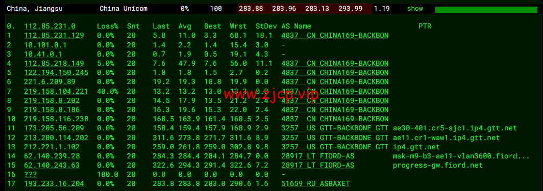 JustHost:俄罗斯vps/美国vps,可自由更换IP,7.7元/月起,附峡湾(莫斯科)Fiord (Moscow)机房简单测评