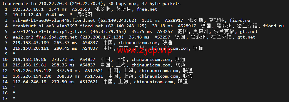 JustHost:俄罗斯vps/美国vps,可自由更换IP,7.7元/月起,附峡湾(莫斯科)Fiord (Moscow)机房简单测评