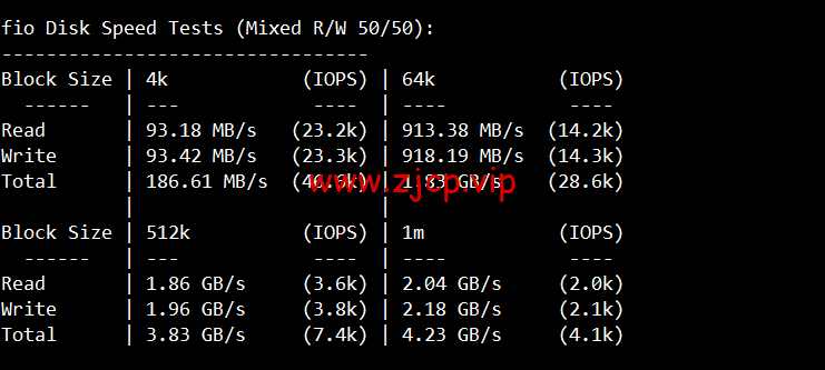 #限时优惠#物语云:香港CMI G口vps,1核/1G内存/1000Mbps带宽,月付59元,年付优惠7折496元,附简单测评