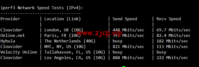 #限时优惠#物语云:香港CMI G口vps,1核/1G内存/1000Mbps带宽,月付59元,年付优惠7折496元,附简单测评
