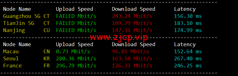 #限时优惠#物语云:香港CMI G口vps,1核/1G内存/1000Mbps带宽,月付59元,年付优惠7折496元,附简单测评