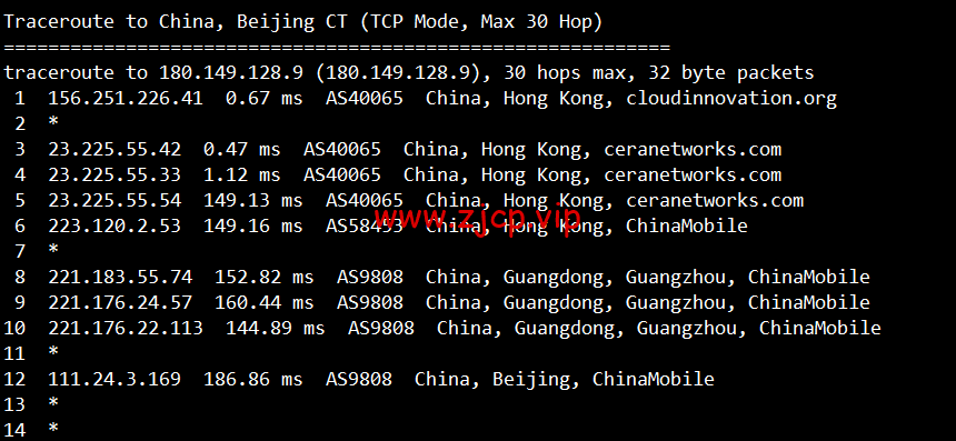 #限时优惠#物语云:香港CMI G口vps,1核/1G内存/1000Mbps带宽,月付59元,年付优惠7折496元,附简单测评