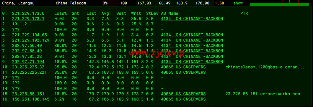 #限时优惠#物语云:香港CMI G口vps,1核/1G内存/1000Mbps带宽,月付59元,年付优惠7折496元,附简单测评
