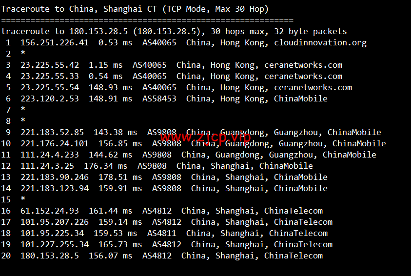 #限时优惠#物语云:香港CMI G口vps,1核/1G内存/1000Mbps带宽,月付59元,年付优惠7折496元,附简单测评