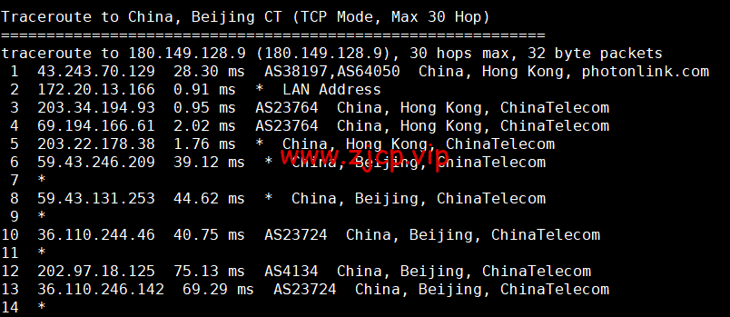 萝卜数据:香港CN2云服务器,月付$4.9起,附简单测评