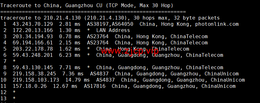 萝卜数据:香港CN2云服务器,月付$4.9起,附简单测评