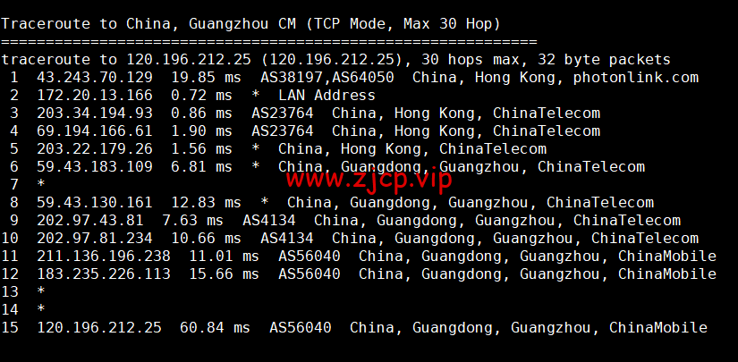 萝卜数据:香港CN2云服务器,月付$4.9起,附简单测评