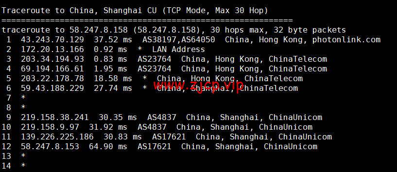 萝卜数据:香港CN2云服务器,月付$4.9起,附简单测评