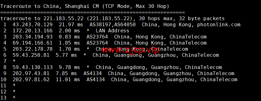 萝卜数据:香港CN2云服务器,月付$4.9起,附简单测评
