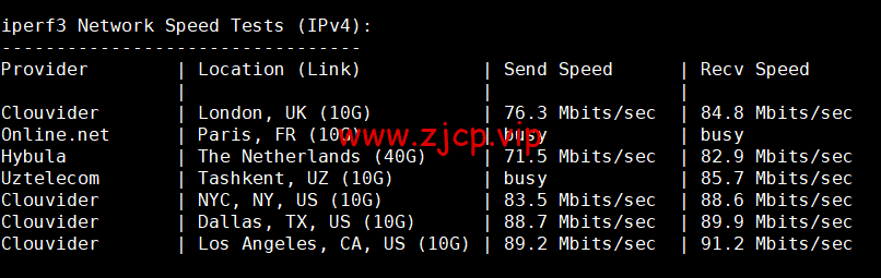HostKvm:澳大利亚vps,联通9929线路,原生IP,六折优惠,$4.2/月起,支持windows,简单测评,解锁TikTok