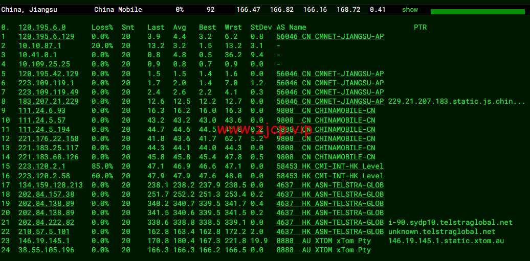 HostKvm:澳大利亚vps,联通9929线路,原生IP,六折优惠,$4.2/月起,支持windows,简单测评,解锁TikTok