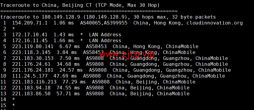 蓝米云:香港BGP轻量云服务器,简单测评