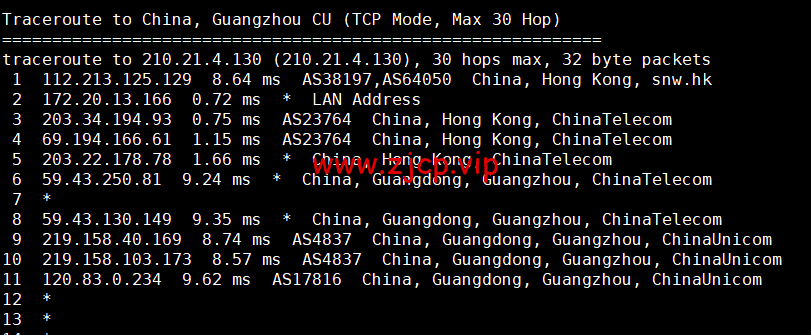 蓝米云:香港CN2 GIA云服务器,简单测评