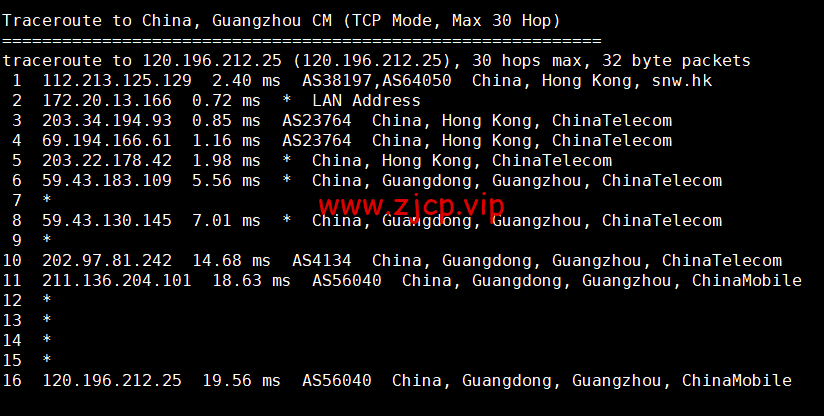 蓝米云:香港CN2 GIA云服务器,简单测评