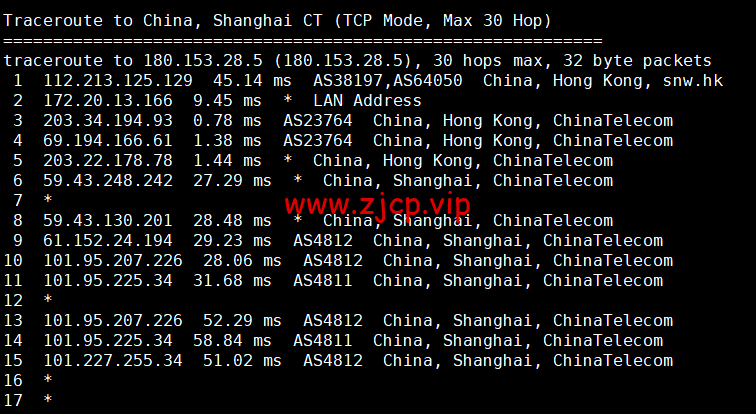 蓝米云:香港CN2 GIA云服务器,简单测评