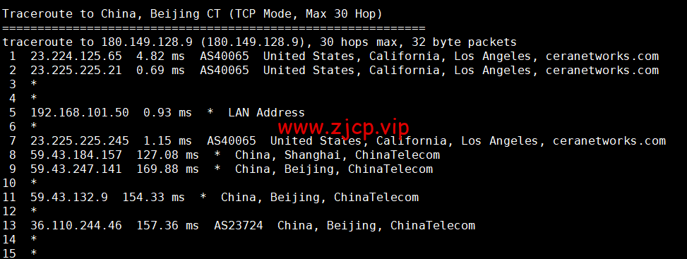 蓝米云:美国cera云服务器,简单测评,解锁美国tiktok