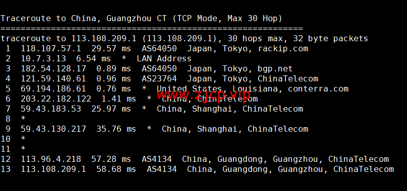 萝卜数据:日本CN2 BGP云服务器,電信去程163,回程CN2,移動聯通去程回程直连,月付$4.7起,原生IP,解锁tiktok,附简单测评