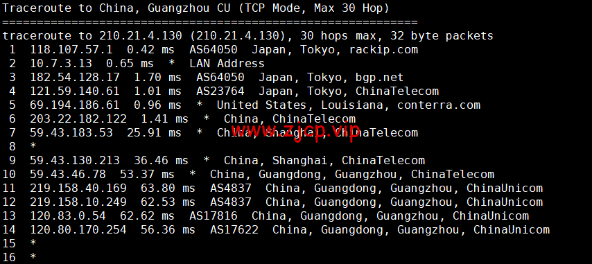 萝卜数据:日本CN2 BGP云服务器,電信去程163,回程CN2,移動聯通去程回程直连,月付$4.7起,原生IP,解锁tiktok,附简单测评