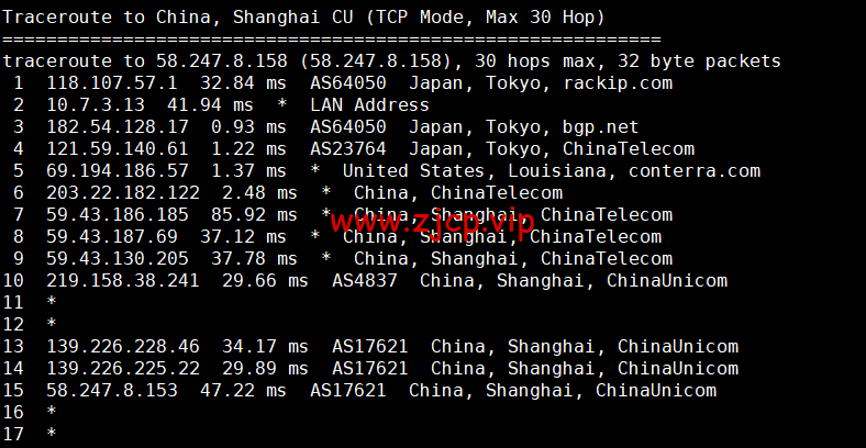 萝卜数据:日本CN2 BGP云服务器,電信去程163,回程CN2,移動聯通去程回程直连,月付$4.7起,原生IP,解锁tiktok,附简单测评