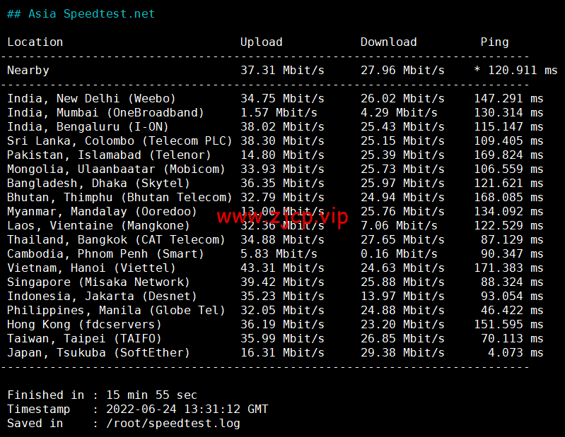 稳爱云:日本CN2 vps,20-50M带宽优质回国线路,月付32元起,原生IP,支持linux/Windows,解锁tiktok,附简单测评