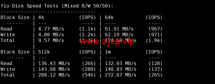 稳爱云:日本CN2 vps,20-50M带宽优质回国线路,月付32元起,原生IP,支持linux/Windows,解锁tiktok,附简单测评