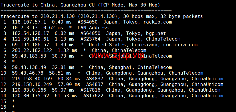 稳爱云:日本CN2 vps,20-50M带宽优质回国线路,月付32元起,原生IP,支持linux/Windows,解锁tiktok,附简单测评