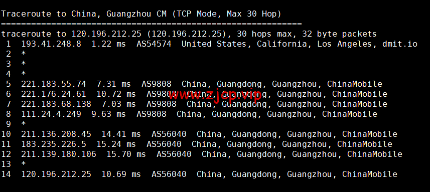 DMIT:香港vps,1核/756M内存/10G SSD硬盘/2T流量/1Gbps带宽,月付$6.9,三网回程移动CMI,简单测评