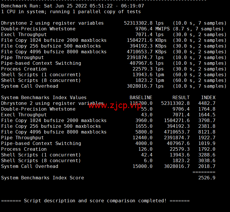 DMIT:美国CN2 GIA VPS,Premium系列,月付$14.9,季付$28.88起,原生IP,解锁tiktok、Netflix、Disney+等流媒体,简单测评