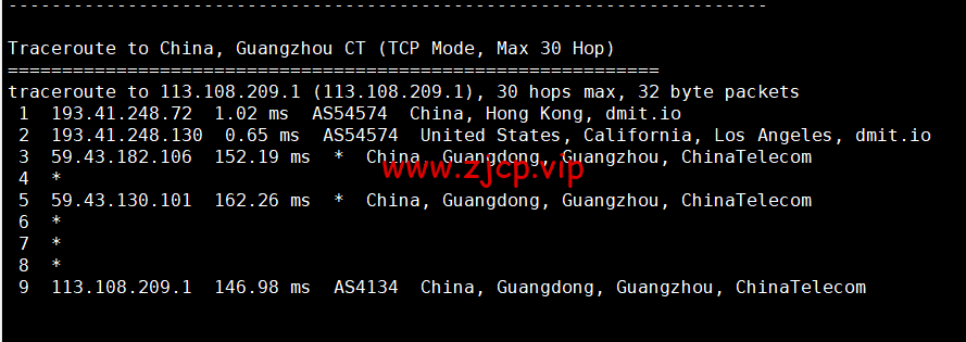 DMIT:美国CN2 GIA VPS,Premium系列,月付$14.9,季付$28.88起,原生IP,解锁tiktok、Netflix、Disney+等流媒体,简单测评