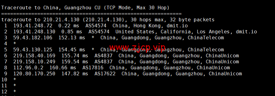 DMIT:美国CN2 GIA VPS,Premium系列,月付$14.9,季付$28.88起,原生IP,解锁tiktok、Netflix、Disney+等流媒体,简单测评