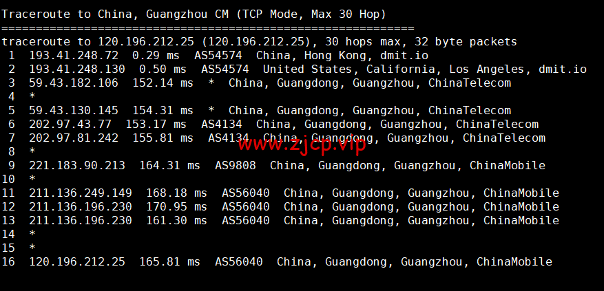 DMIT:美国CN2 GIA VPS,Premium系列,月付$14.9,季付$28.88起,原生IP,解锁tiktok、Netflix、Disney+等流媒体,简单测评