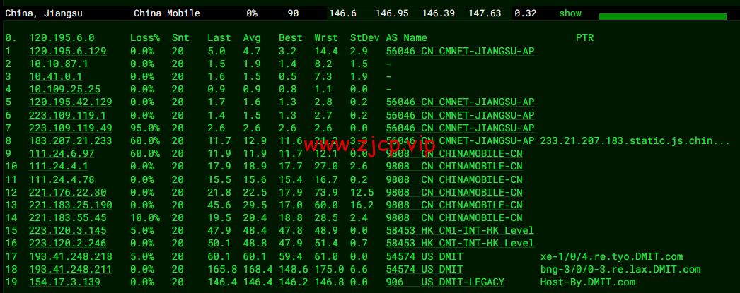DMIT:美国CN2 GIA VPS,Premium系列,月付$14.9,季付$28.88起,原生IP,解锁tiktok、Netflix、Disney+等流媒体,简单测评