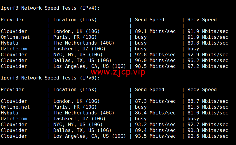 DMIT:日本CN2 GIA VPS,Premium系列,月付$19.9,原生IP,解锁tiktok、Netflix等流媒体,简单测评