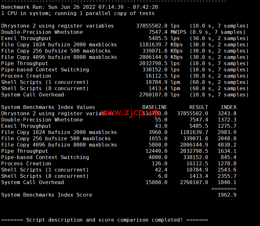 DMIT:日本CN2 GIA VPS,Premium系列,月付$19.9,原生IP,解锁tiktok、Netflix等流媒体,简单测评