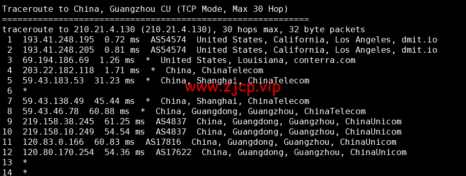 DMIT:日本CN2 GIA VPS,Premium系列,月付$19.9,原生IP,解锁tiktok、Netflix等流媒体,简单测评